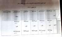 تقويم آموزشي سال تحصيلي 1400-1399