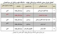 اعلام نتایج انتخابات شورای صنفی دانشگاه