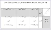 تقویم تحصیلی تابستان 1400